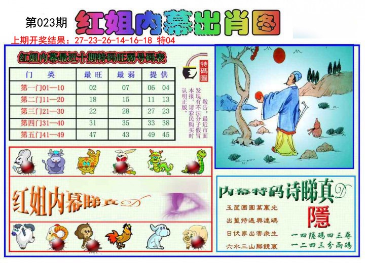 2025023期红姐内幕出肖