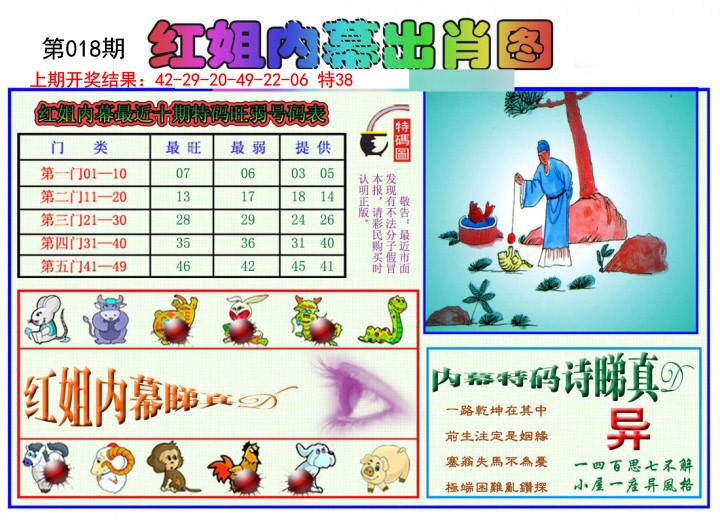 2025018期红姐内幕出肖