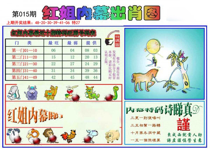 2025015期红姐内幕出肖