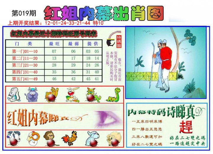 2025019期红姐内幕出肖