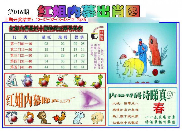 2025016期红姐内幕出肖