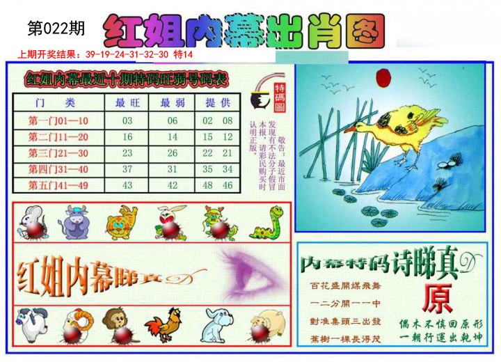 2025022期红姐内幕出肖