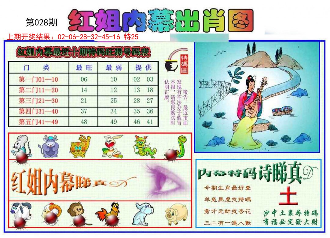 2025028期红姐内幕出肖