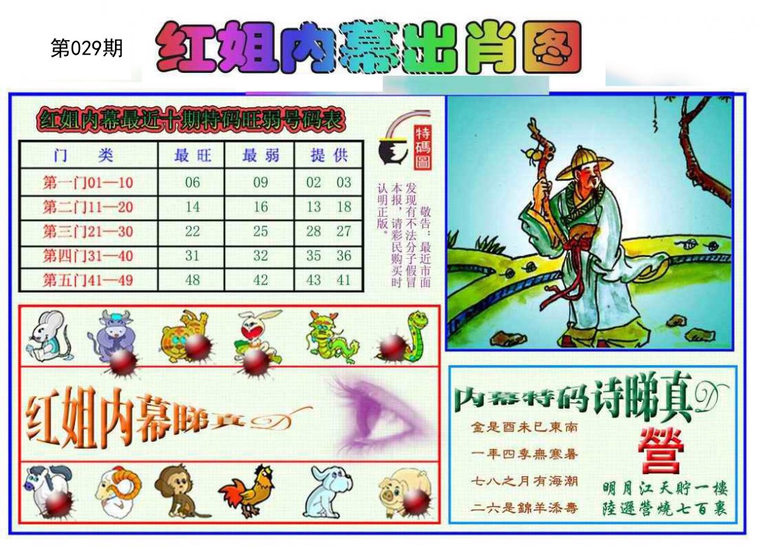 2025029期红姐内幕出肖