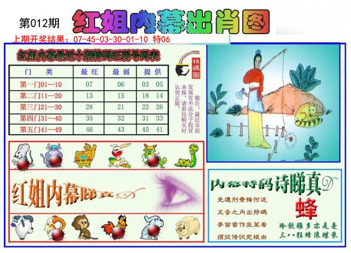 2025012期红姐内幕出肖