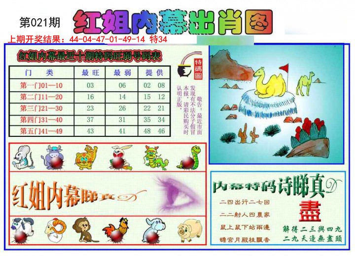 2025021期红姐内幕出肖