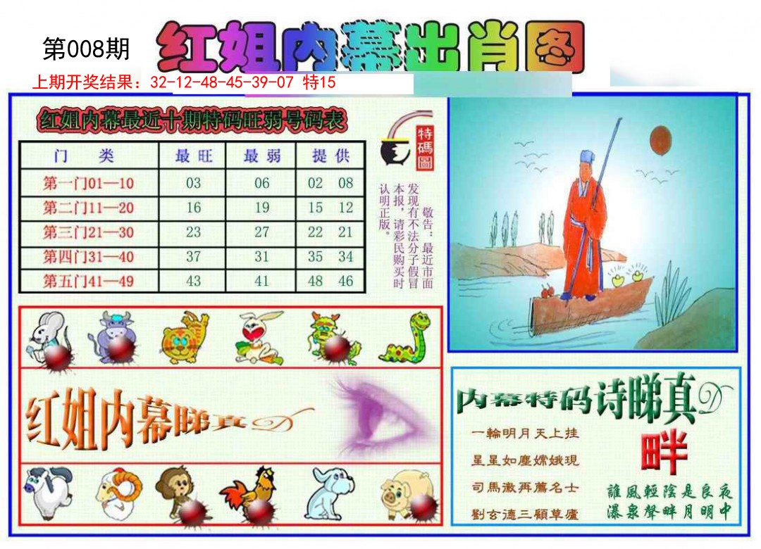 2025008期红姐内幕出肖