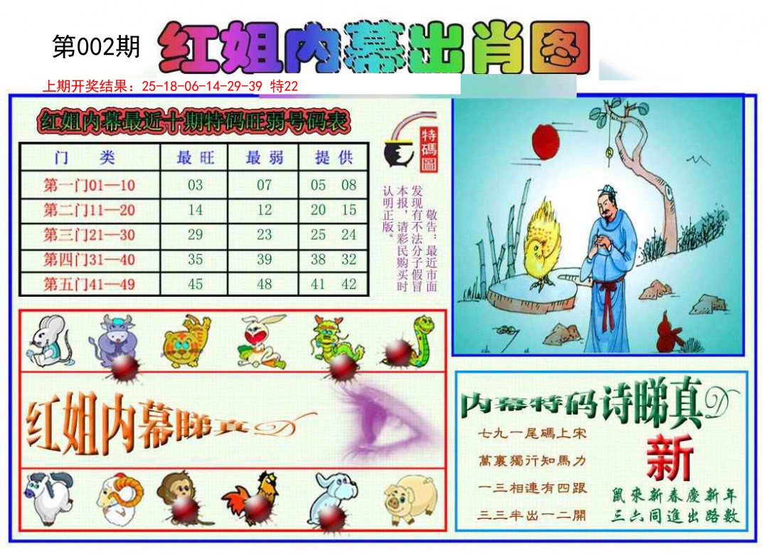 2025002期红姐内幕出肖