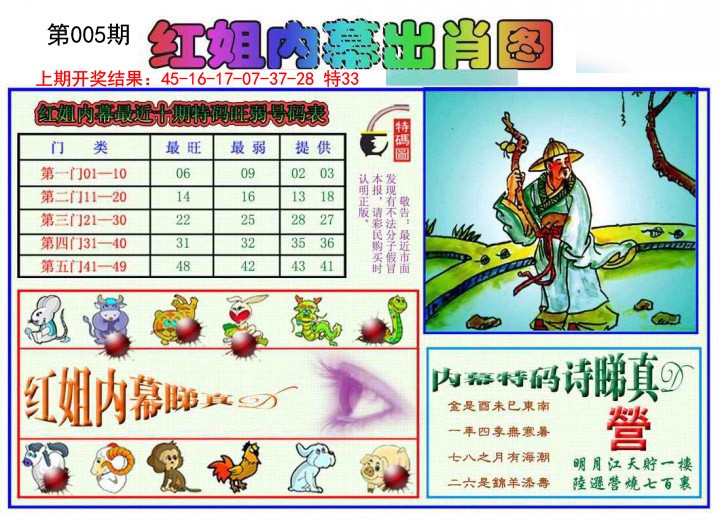 2025005期红姐内幕出肖