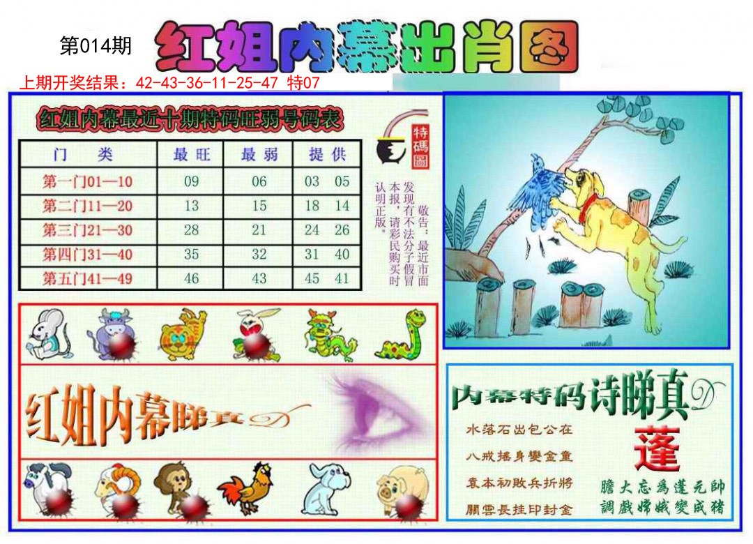 2025014期红姐内幕出肖