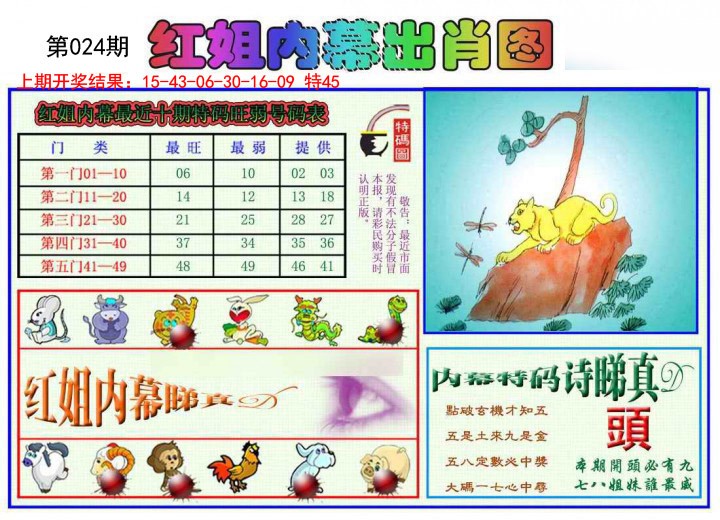 2025024期红姐内幕出肖