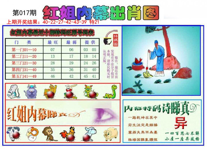 2025017期红姐内幕出肖