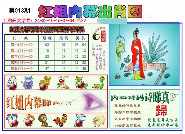 2025013期红姐内幕出肖