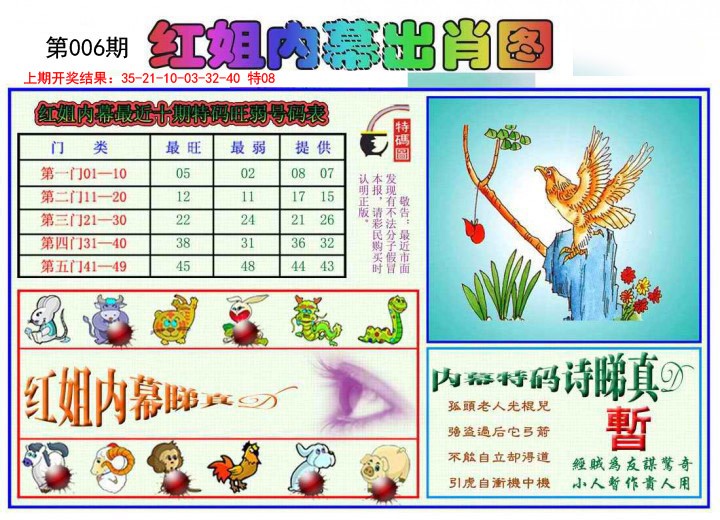 2025006期红姐内幕出肖