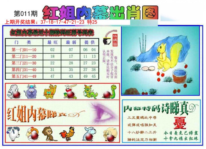 2025011期红姐内幕出肖