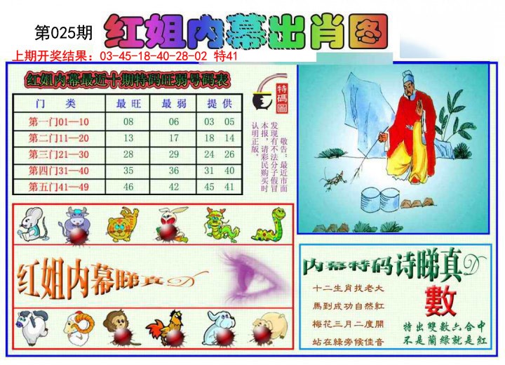 2025025期红姐内幕出肖