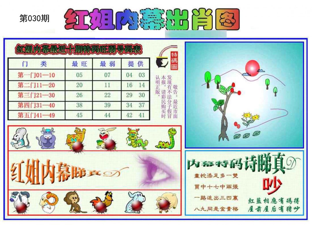2025030期红姐内幕出肖