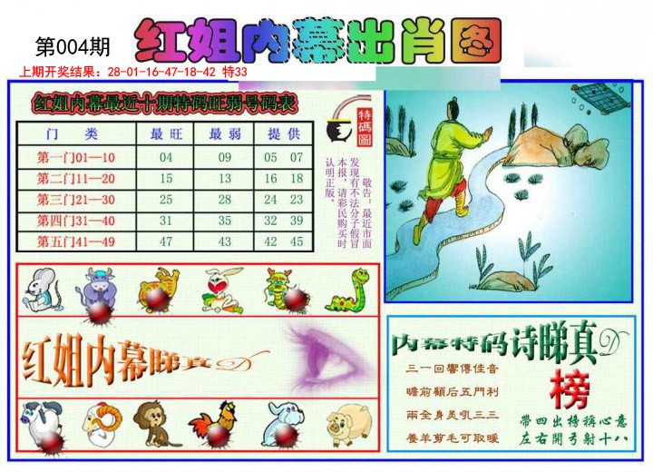 2025004期红姐内幕出肖