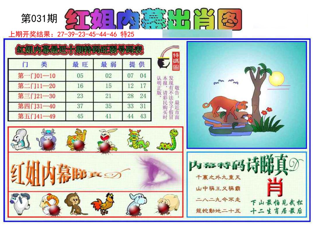 2025031期红姐内幕出肖