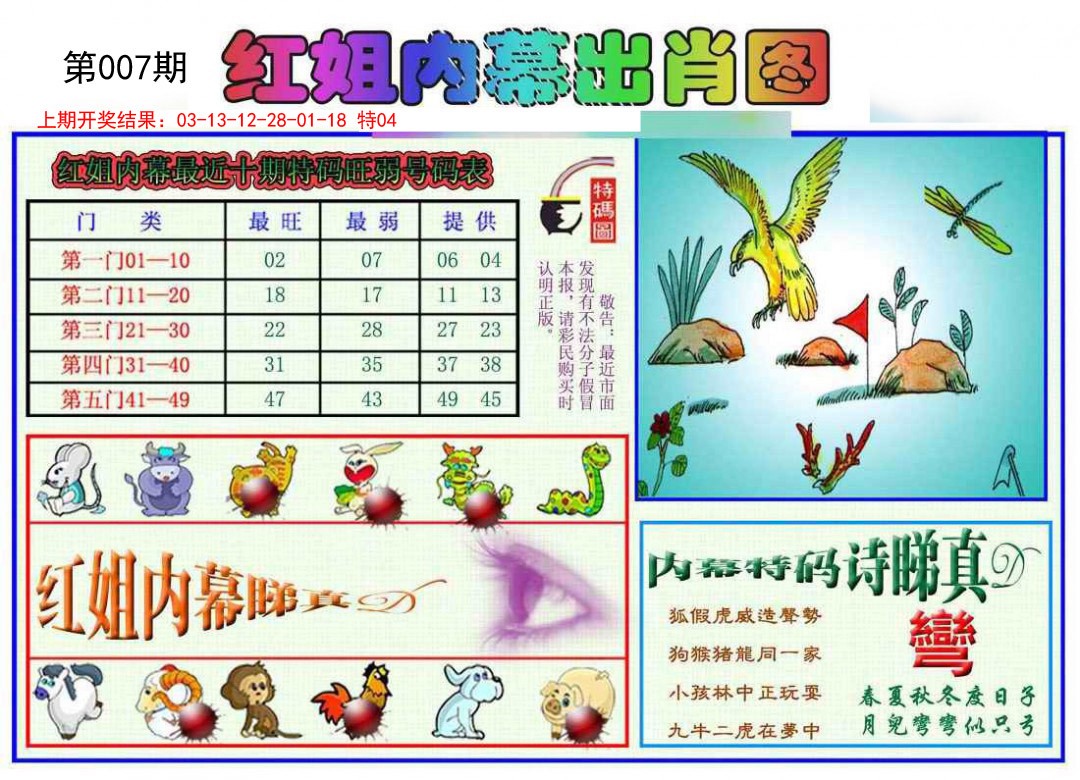 2025007期红姐内幕出肖