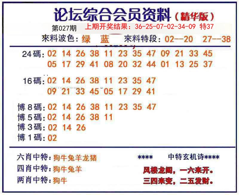 2025027期综合会员资料