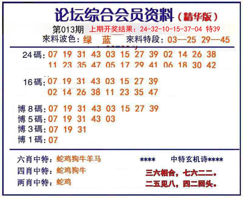 2025013期综合会员资料