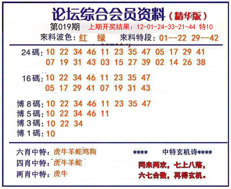 2025019期综合会员资料