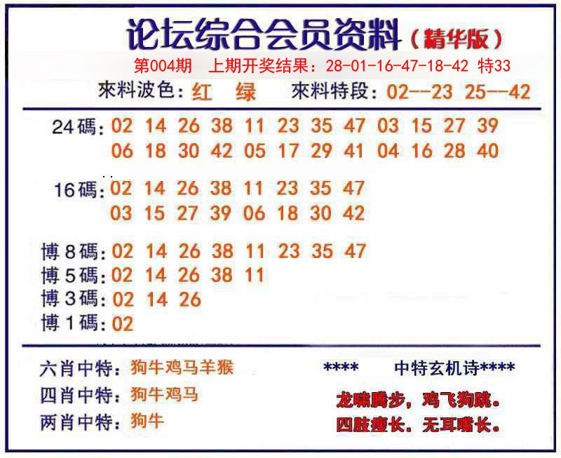 2025004期综合会员资料