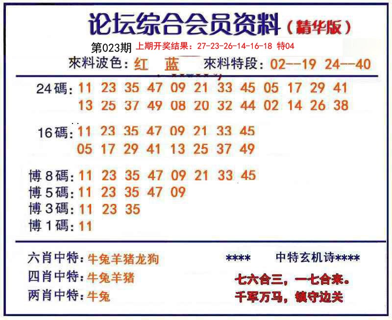 2025023期综合会员资料