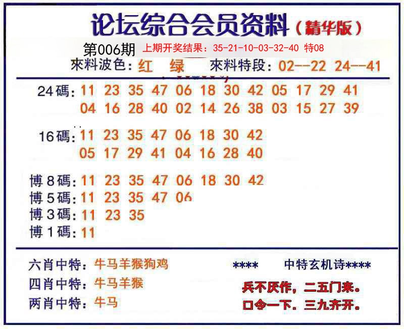 2025006期综合会员资料