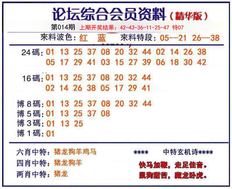 2025014期综合会员资料