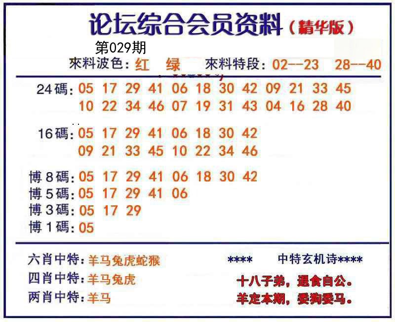 2025029期综合会员资料