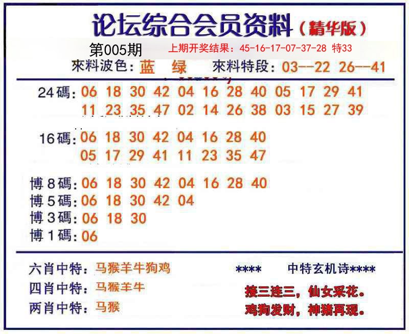 2025005期综合会员资料