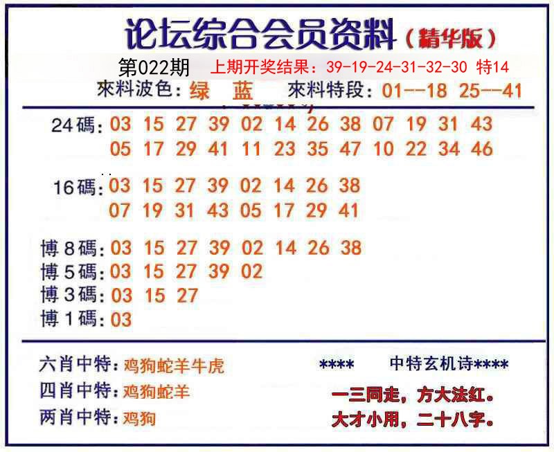 2025022期综合会员资料
