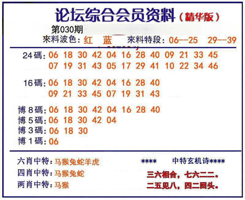 2025030期综合会员资料