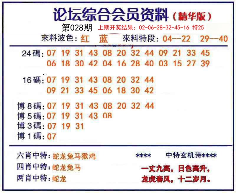 2025028期综合会员资料