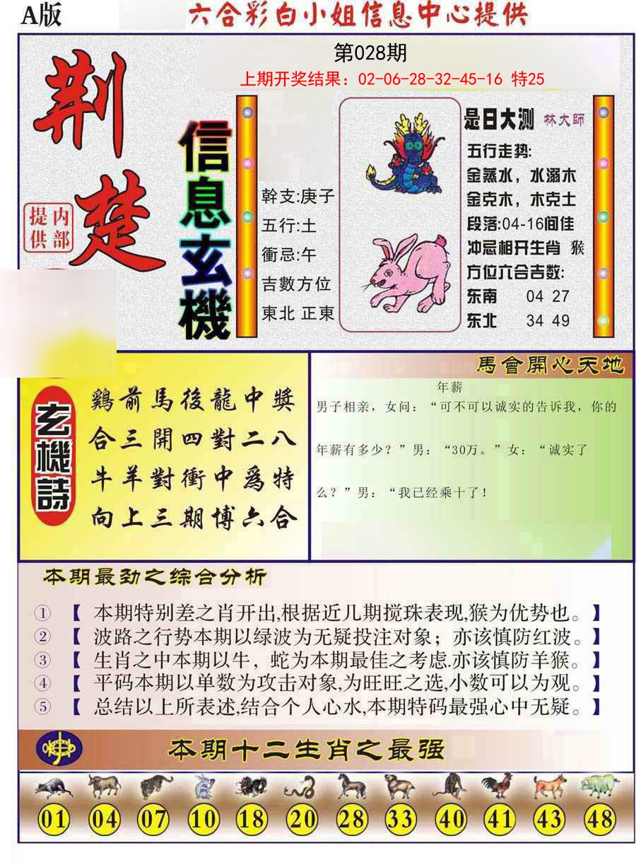 2025028期荆楚信息玄机A
