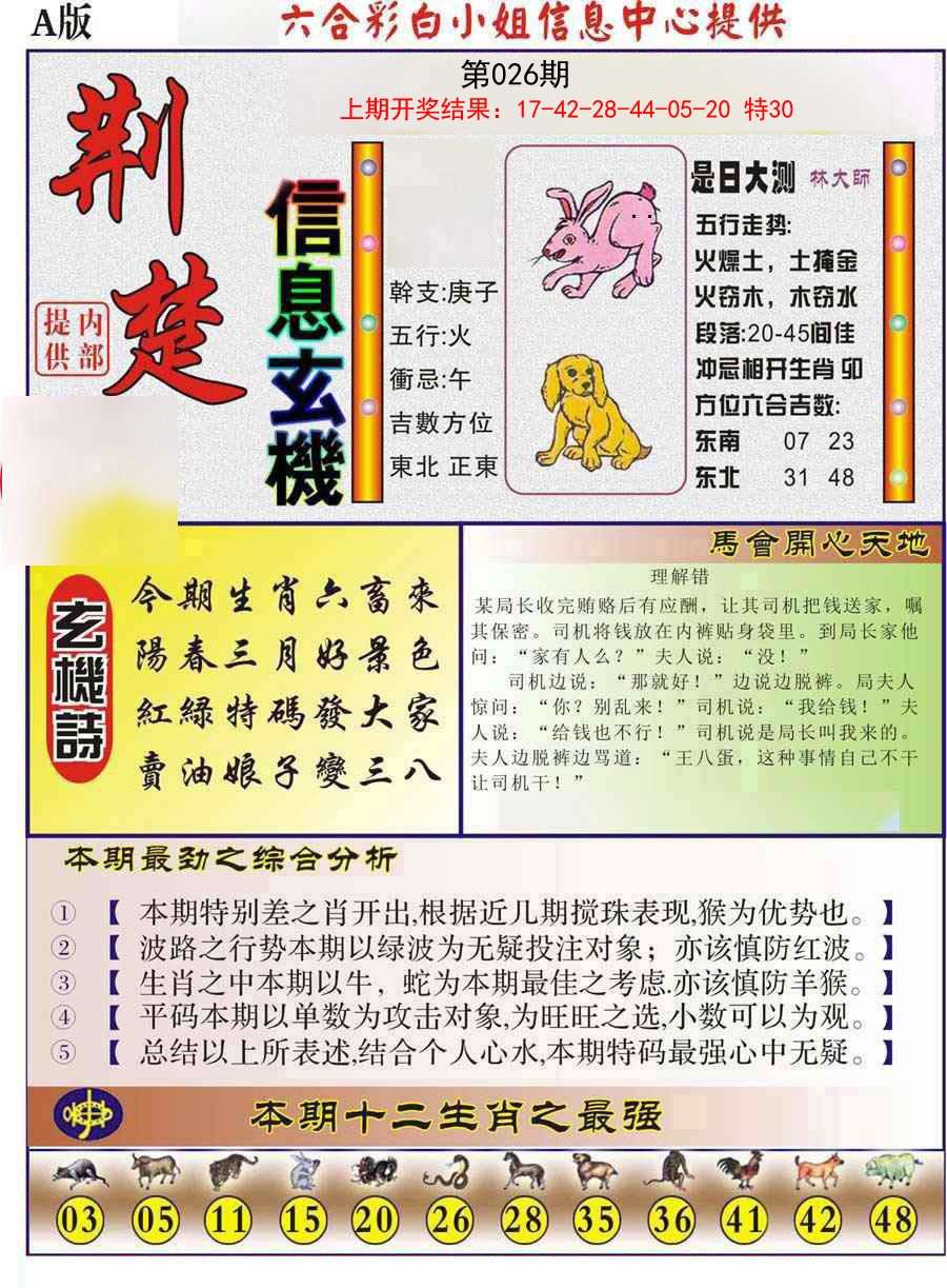 2025026期荆楚信息玄机A