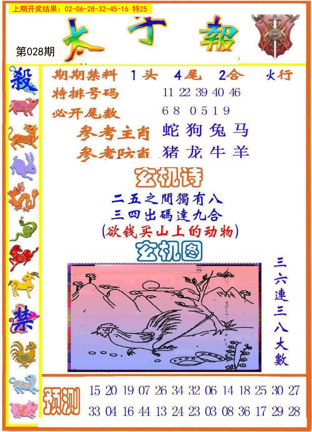 2025028期太子报