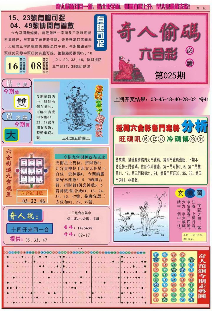 2025025期老奇人偷码A