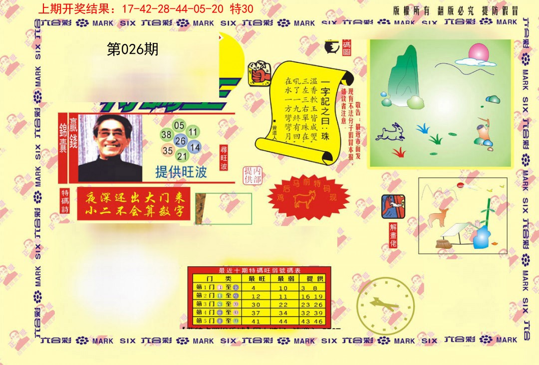2025026期特码王
