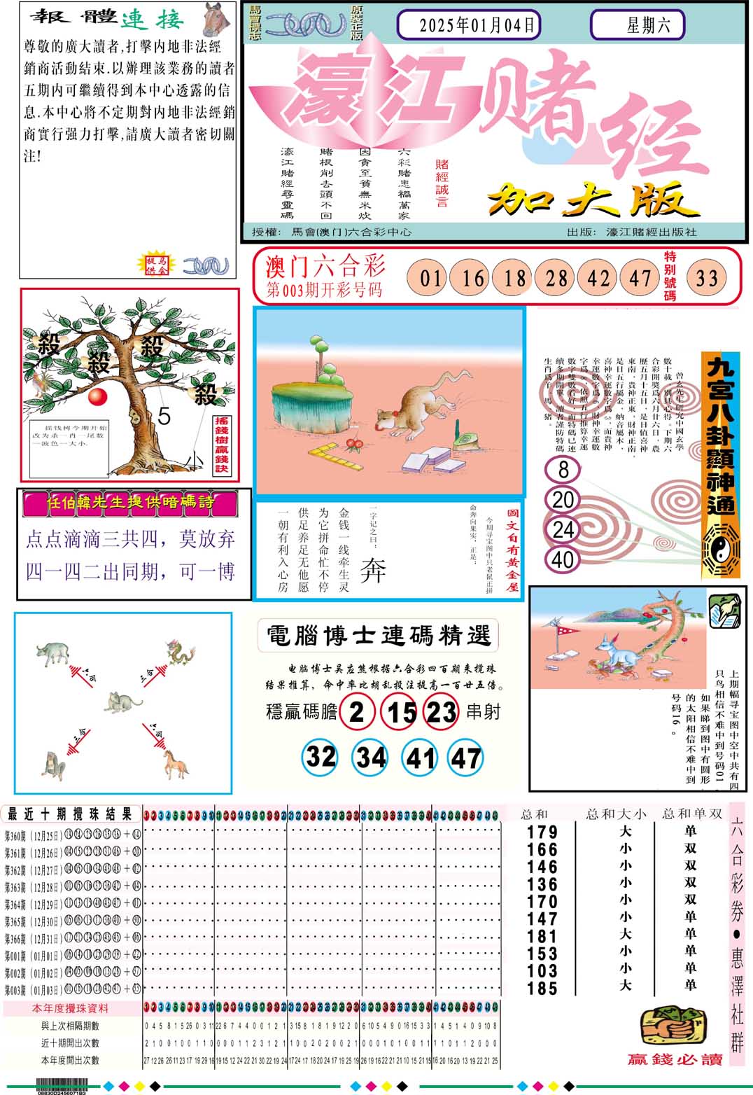 2025004期濠江赌经A加大版