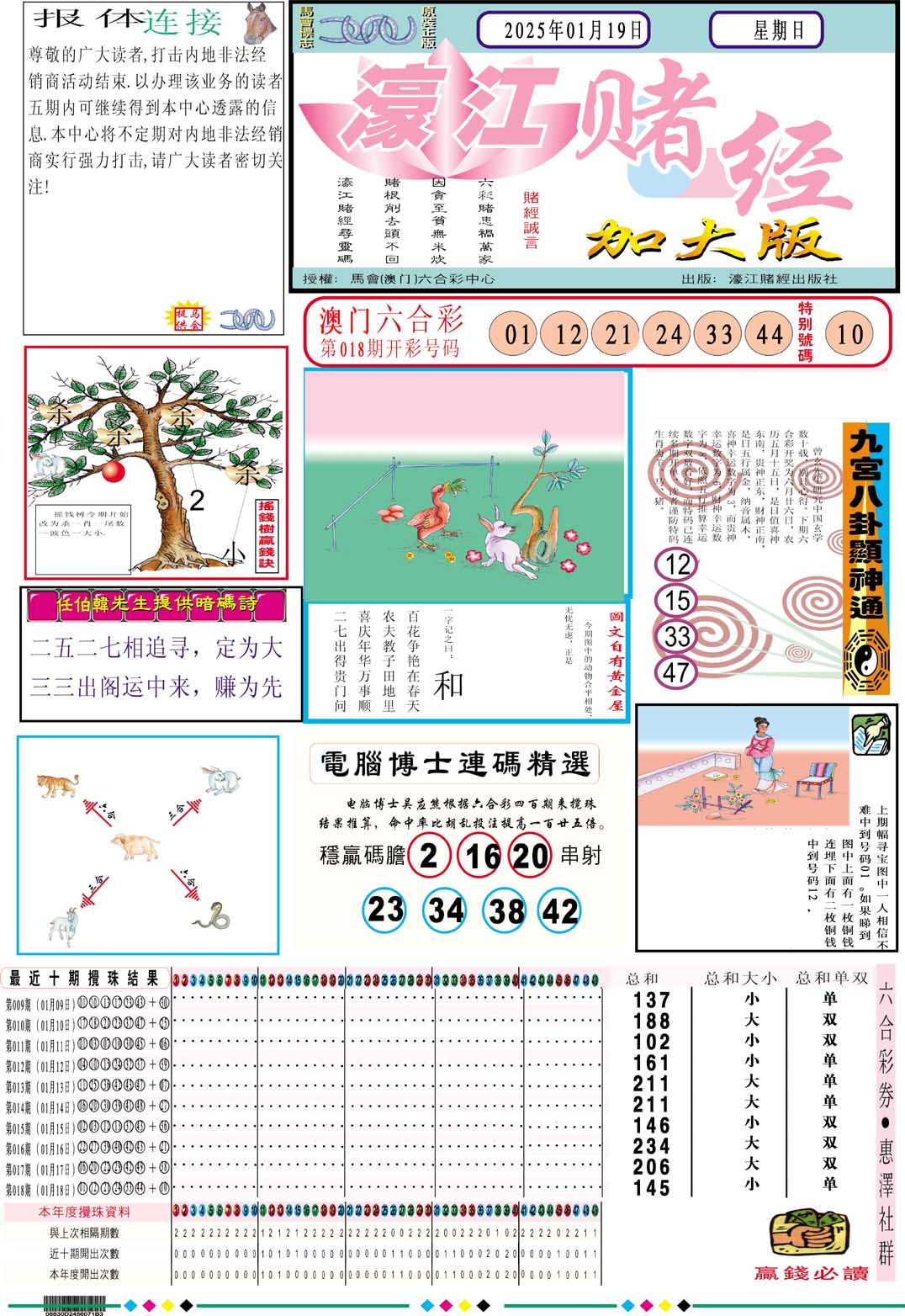 2025019期濠江赌经A加大版