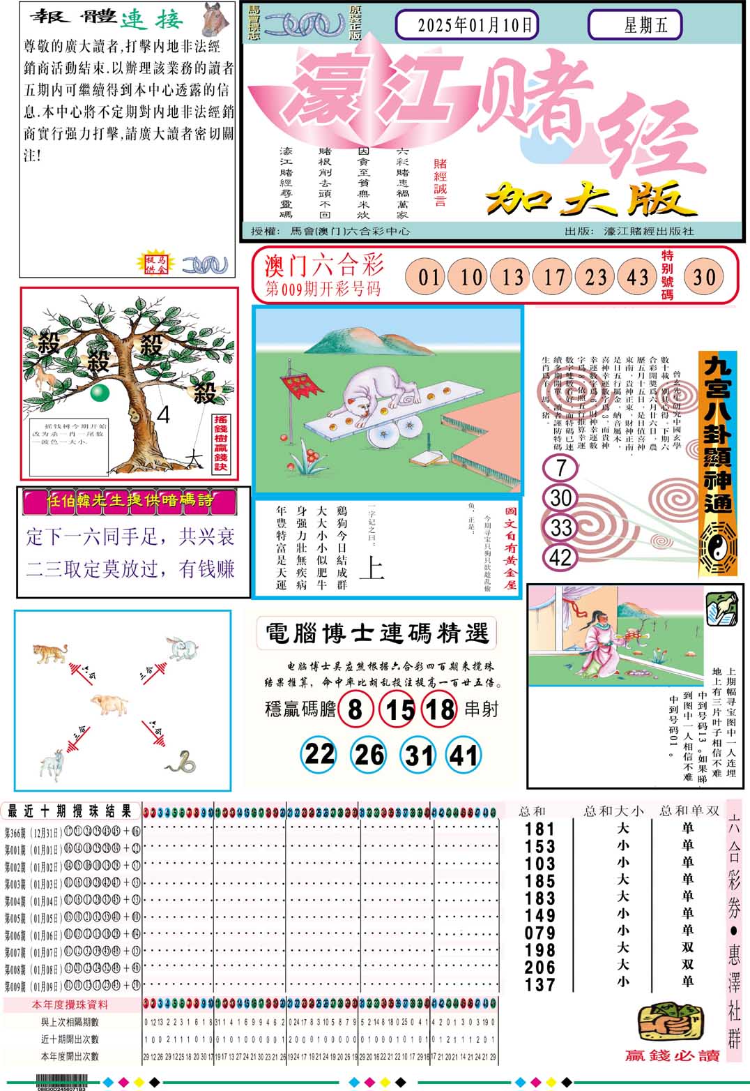 2025010期濠江赌经A加大版