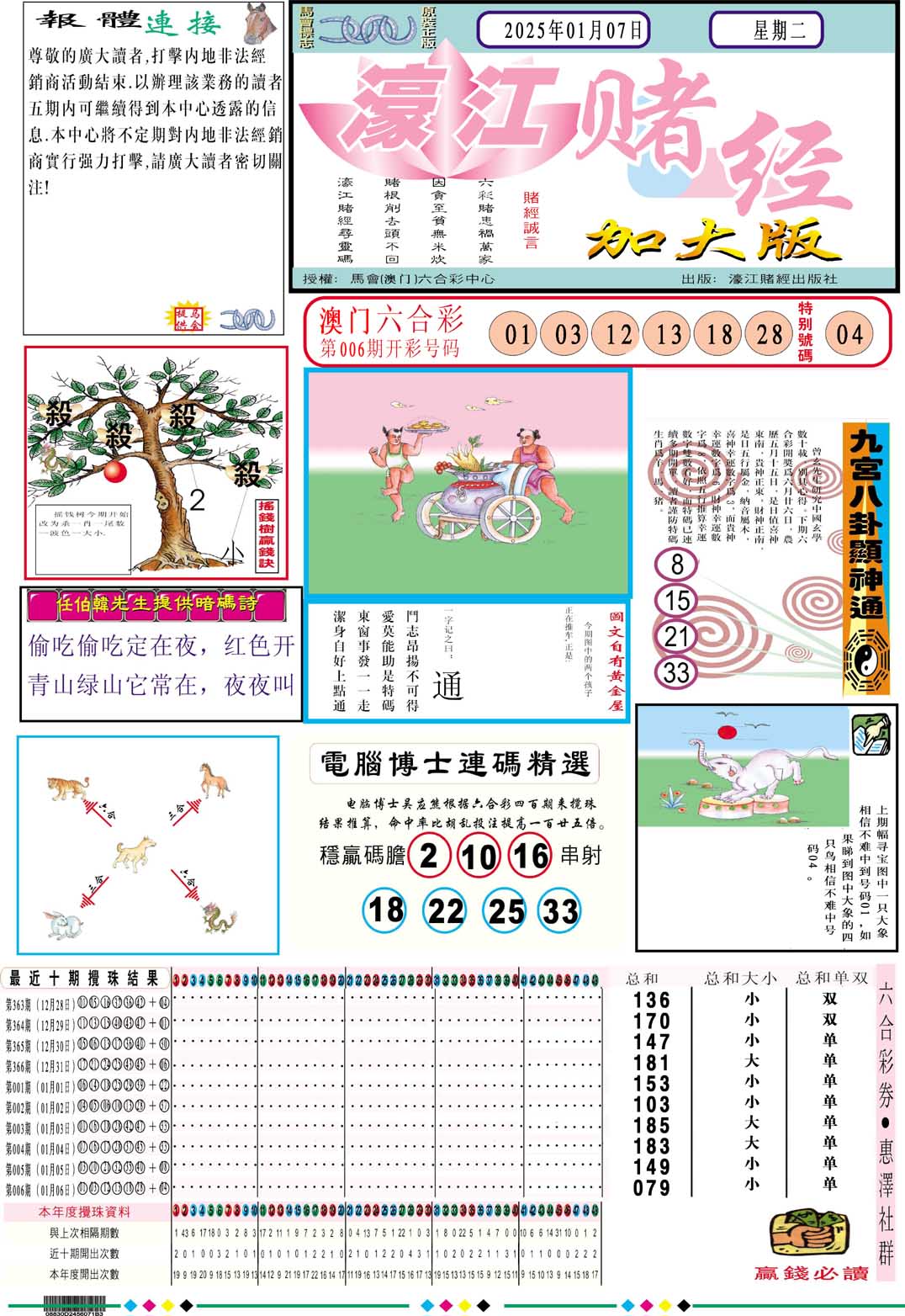 2025007期濠江赌经A加大版