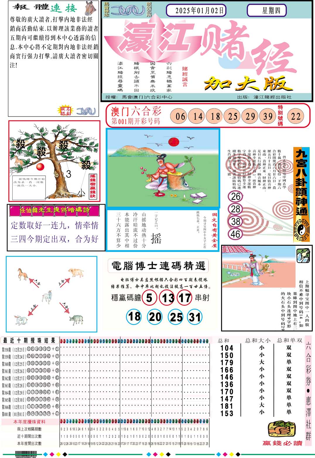 2025002期濠江赌经A加大版