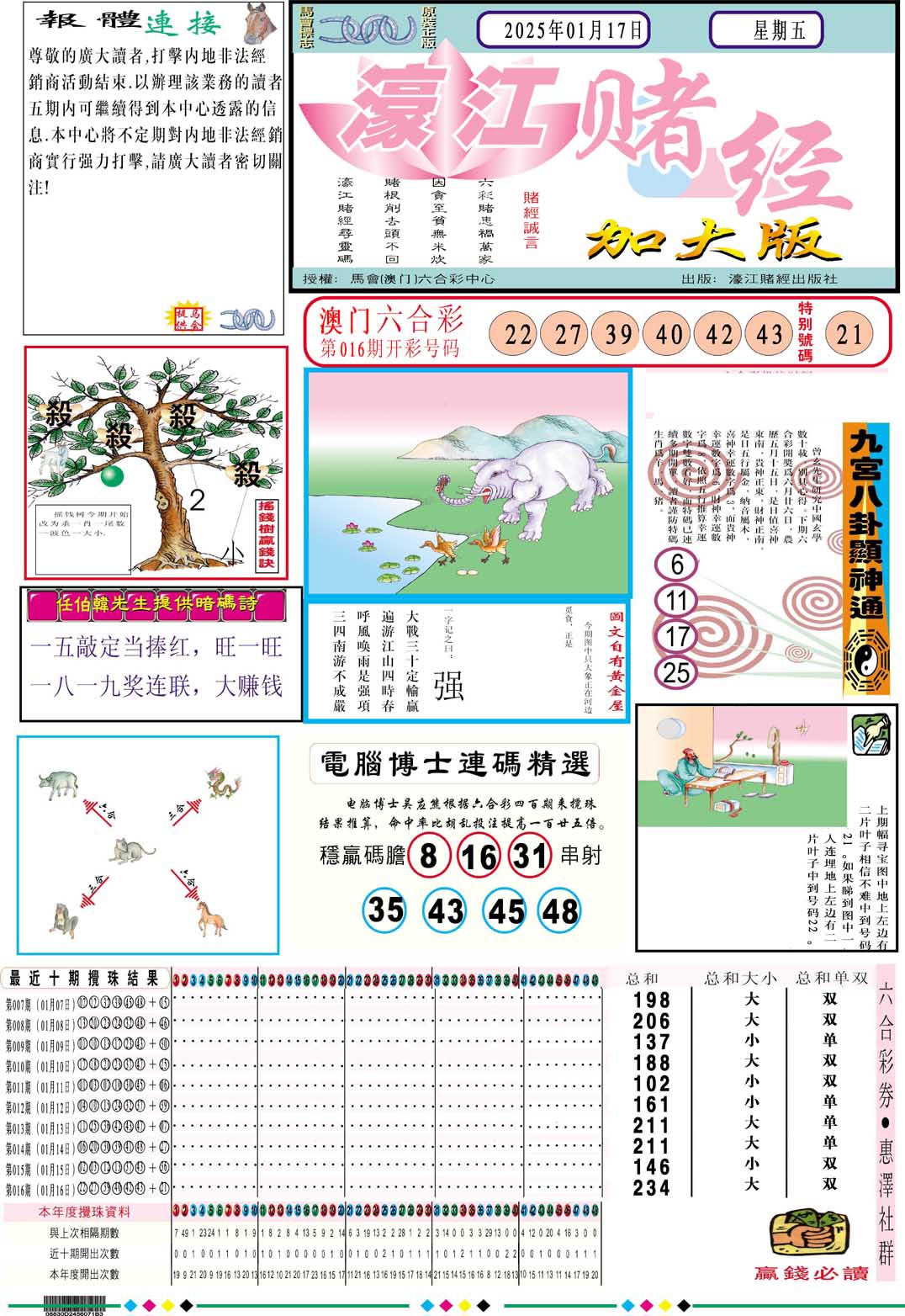 2025017期濠江赌经A加大版