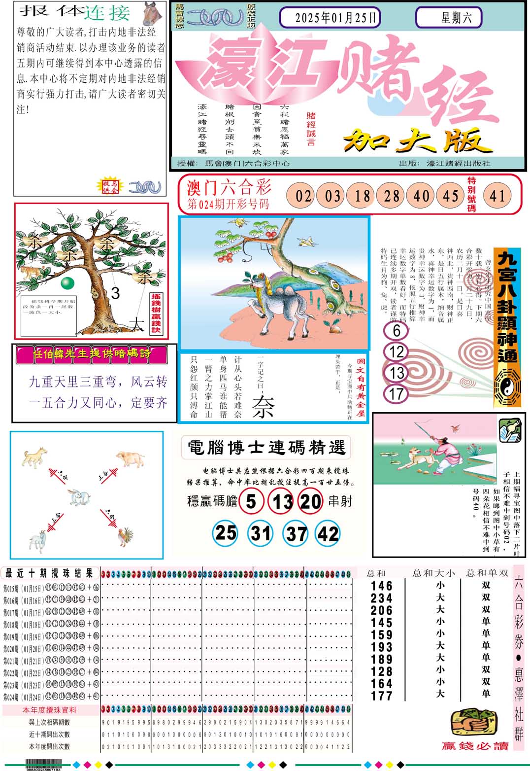 2025025期濠江赌经A加大版