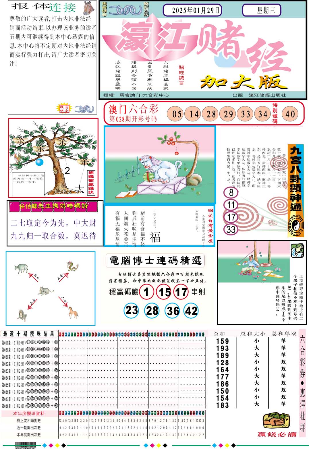 2025029期濠江赌经A加大版
