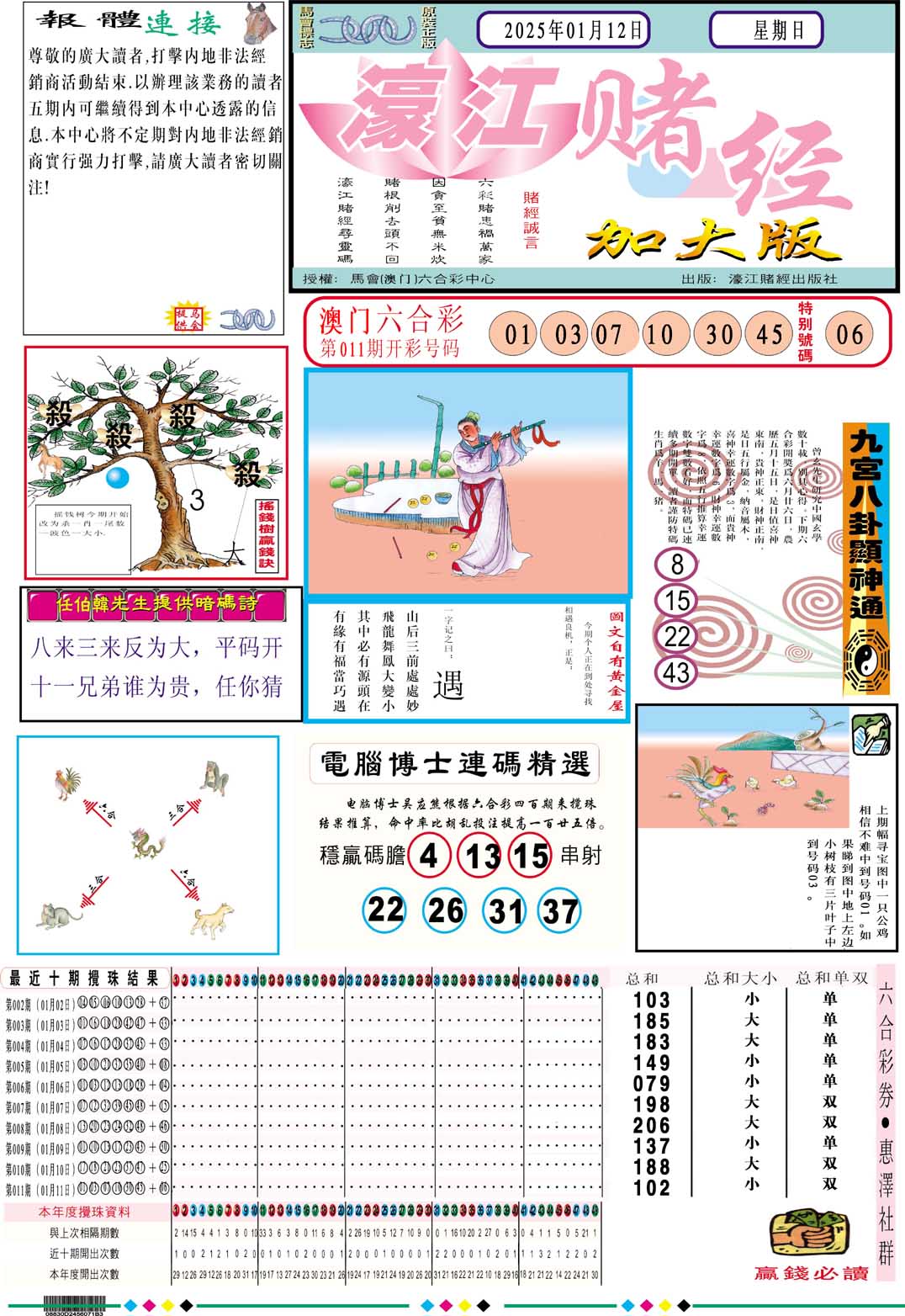 2025012期濠江赌经A加大版